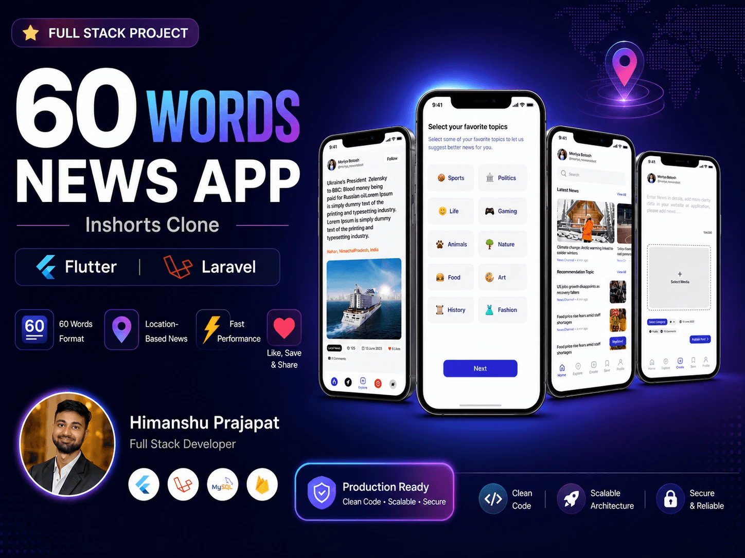 60 Words News